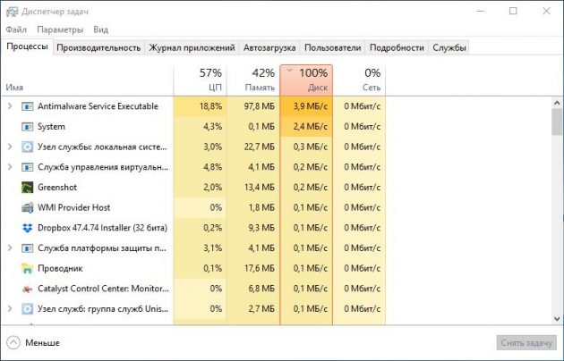 Столбец Диск в Диспетчере задач Windows 10