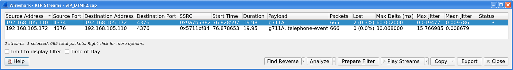 Окно Wireshark RTP Streams со списком потоков и кнопками Analyze Play Streams Export