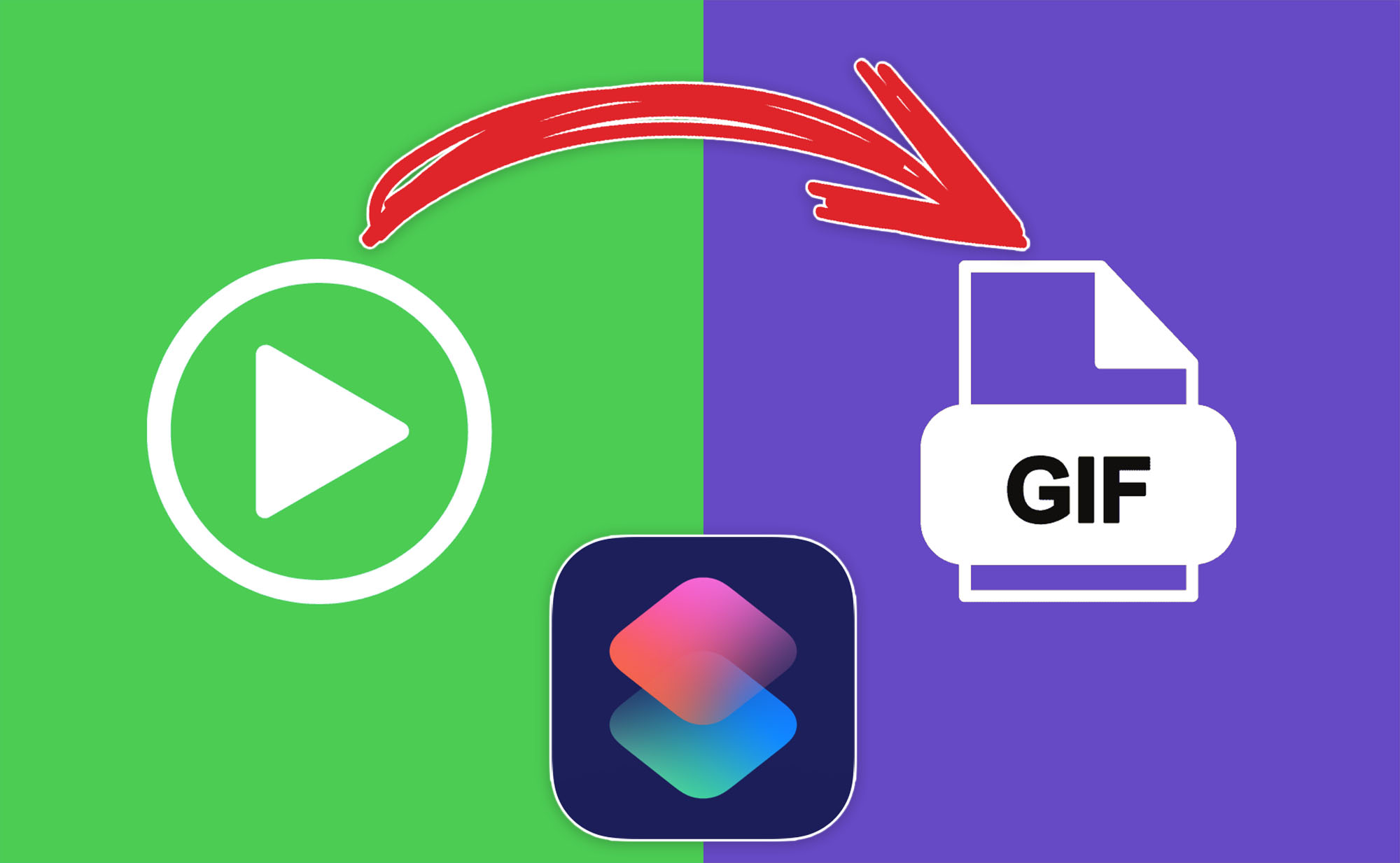 Сценарий создания GIF в приложении Команды на iPhone