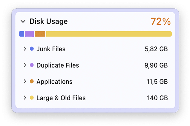 Раздел Disk Usage в Nektony Memory Cleaner с категориями Junk Files, Duplicate Files, Applications и Large & Old Files