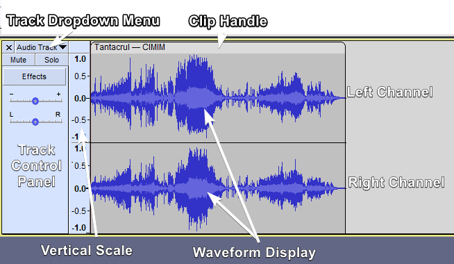 Стереодорожка и элементы управления Audacity