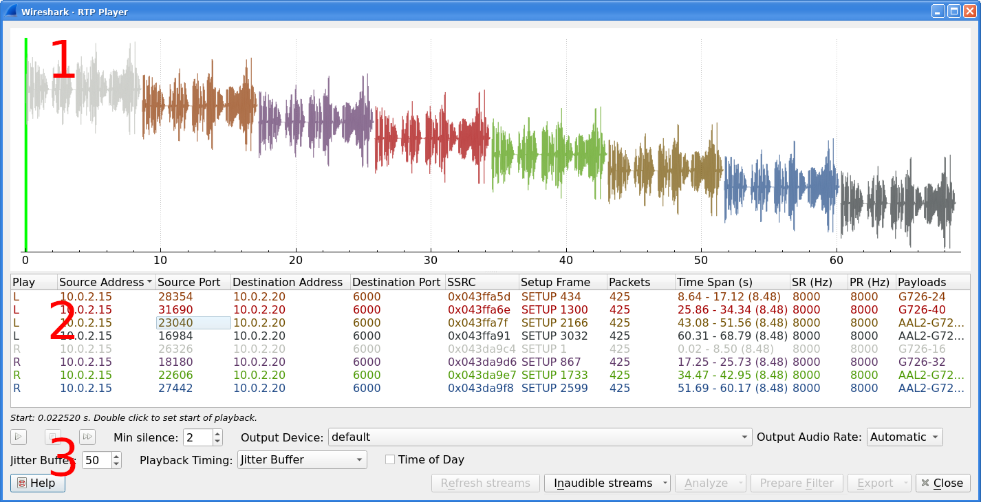 RTP Player в Wireshark: waveform, SR, PR, Payloads и параметры воспроизведения