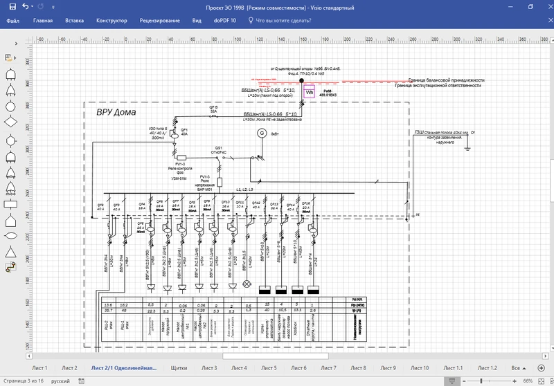 Microsoft Visio: электрическая однолинейная схема