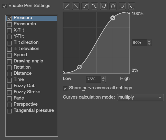 Кривая pressure в настройках кисти Krita