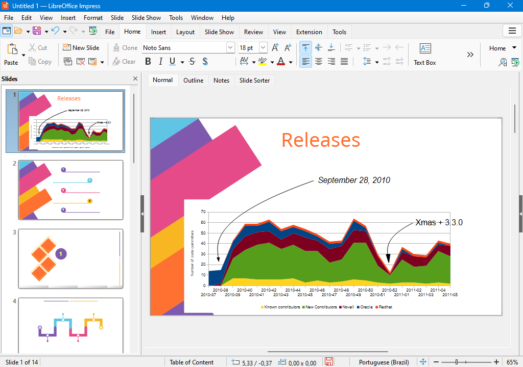 Главное окно LibreOffice Impress