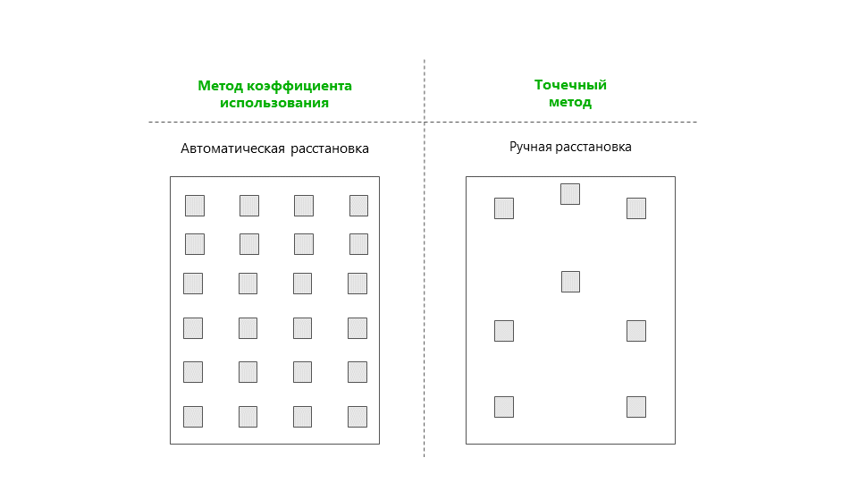 Методы автоматического расчёта освещённости в КОМПАС-3D