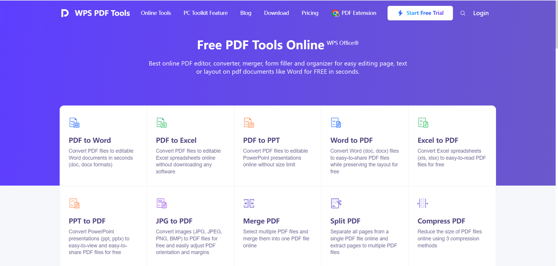 Онлайн-раздел WPS PDF Tools с инструментами PDF to Word, PDF to Excel, PDF to PPT, Word to PDF, Excel to PDF, Merge PDF, Split PDF и Compress PDF