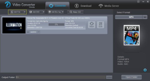 Главное окно Dimo HD Video Converter с вкладкой Converter, кнопками Add File, Add DVD, Add Blu-ray, Make ISO, Start и Edit