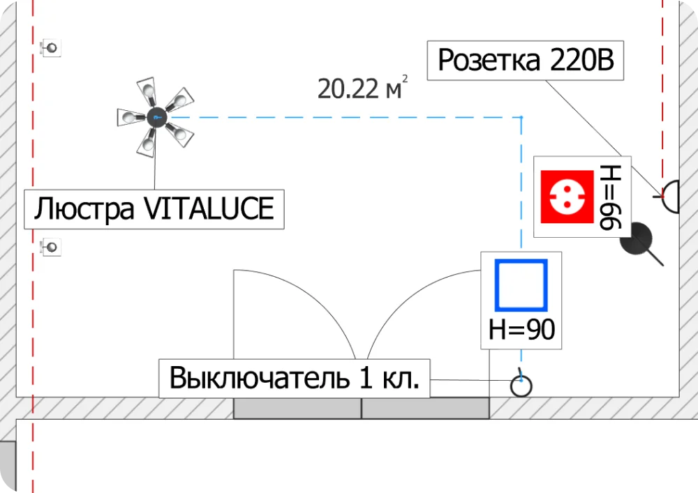 Подписи розетки, выключателя и светильника на плане