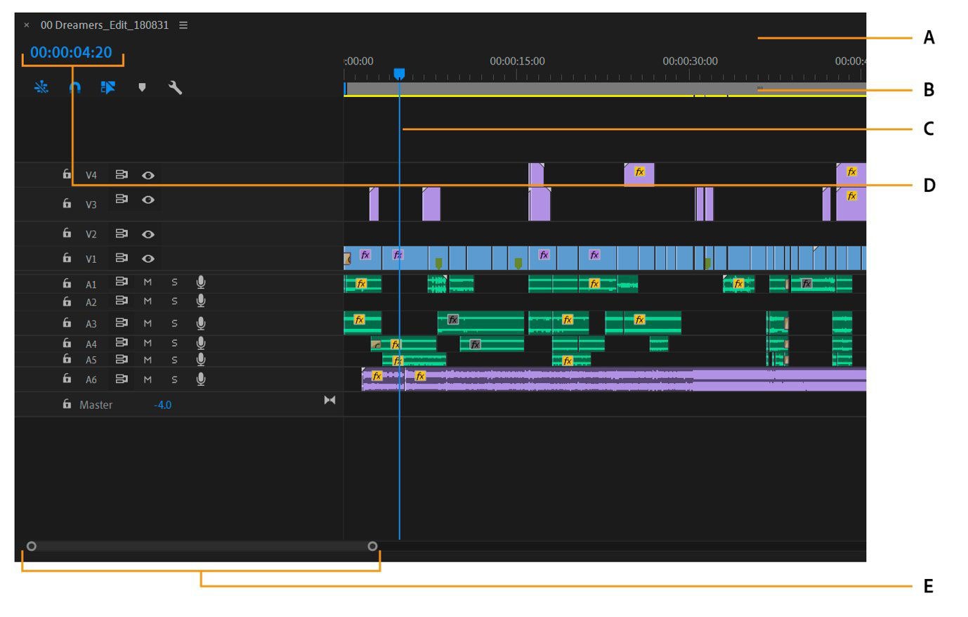Таймлайн Adobe Premiere Pro с несколькими видео- и аудиодорожками