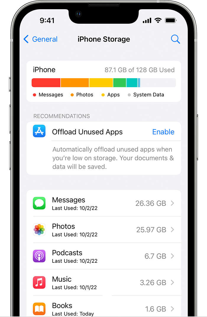 Раздел iPhone Storage с рекомендацией выгрузить неиспользуемые приложения