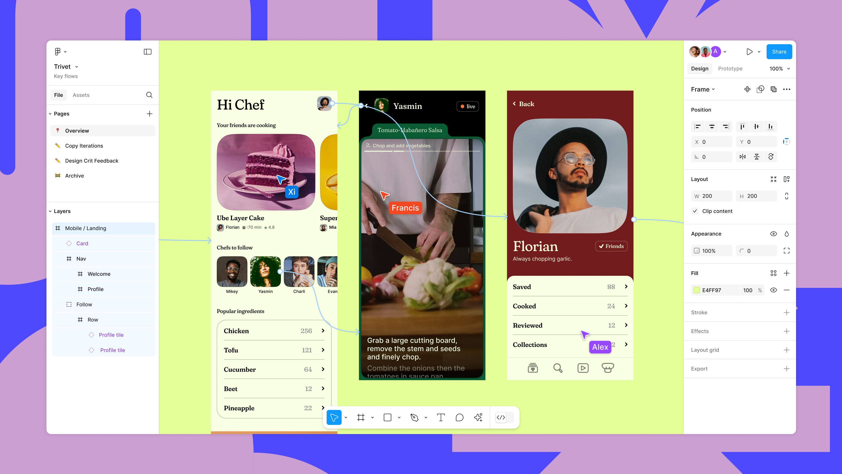 Интерфейс Figma с холстом, слоями и панелью свойств