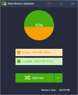 Главное окно Wise Memory Optimizer с показателями памяти