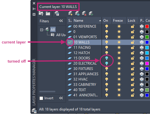 Layer Properties Manager в AutoCAD с отдельным слоем ELECTRICAL